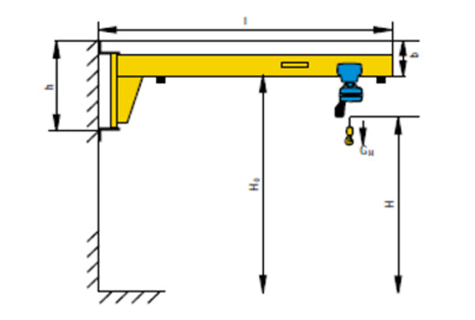 Wall-mounted jib crane